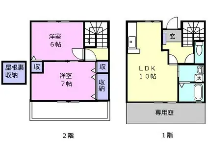 シレーヌB棟(2LDK/1階)の間取り写真