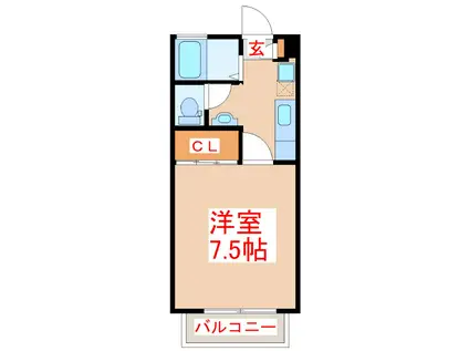 グリーンパール平山(1K/1階)の間取り写真