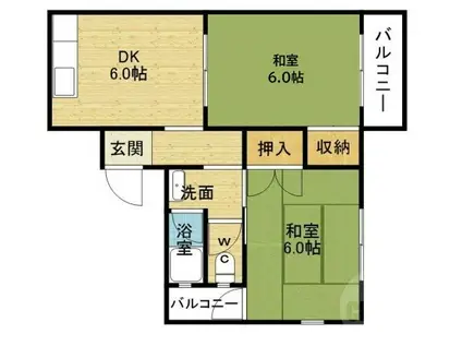 竹園コープ(2DK/1階)の間取り写真