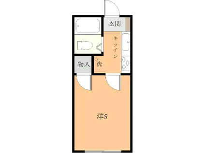 サンコートアスカ(1K/2階)の間取り写真