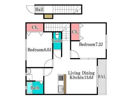 プティシュシュ福富(2LDK/2階)の間取り写真