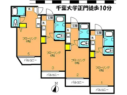 サンコート緑(ワンルーム/1階)の間取り写真