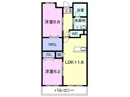 エミネンスグリーン(2LDK/4階)の間取り写真