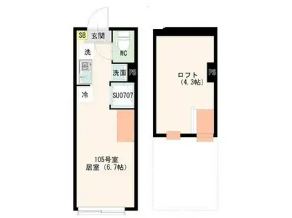 ハーモニーテラス多摩川二丁目(ワンルーム/1階)の間取り写真