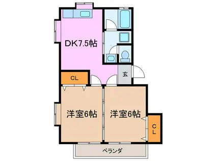 ロイヤルハイツ(2DK/2階)の間取り写真