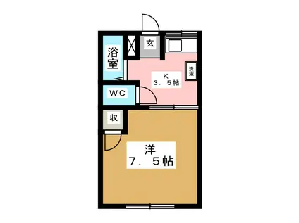 千草荘(1K/2階)の間取り写真
