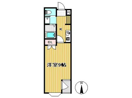 キャッスルA(1K/2階)の間取り写真