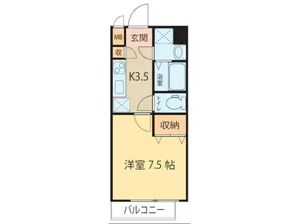 シェルグランデ土樋(1K/8階)の間取り写真