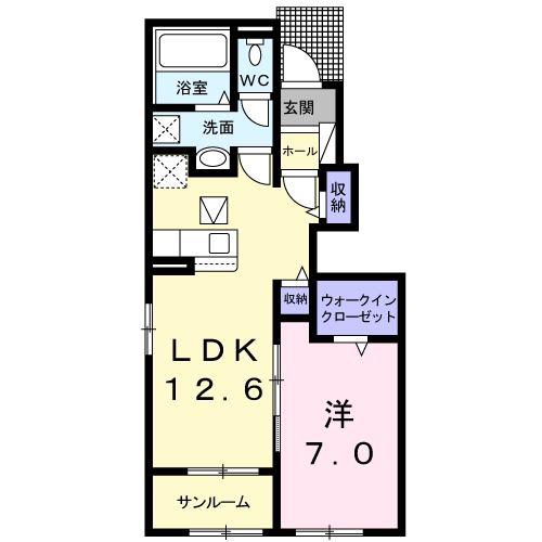 ラ・フォーレ人吉II(1LDK/1階)の間取り写真