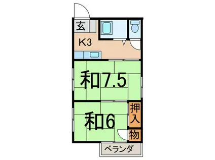 ハイツ川久保(2K/2階)の間取り写真