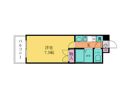 エタニティ上富野(1K/3階)の間取り写真