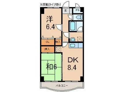MATASUKEマンション(2DK/2階)の間取り写真