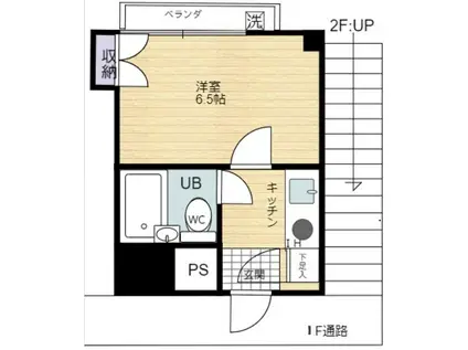 ハイツみよし(1K/1階)の間取り写真