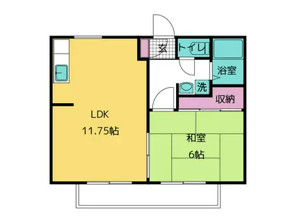 ハイツスズキ(1LDK/1階)の間取り写真