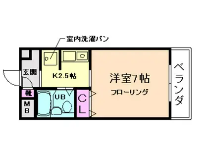 パル箕面(1K/3階)の間取り写真