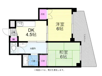 第2もりかわビル(2DK/3階)の間取り写真