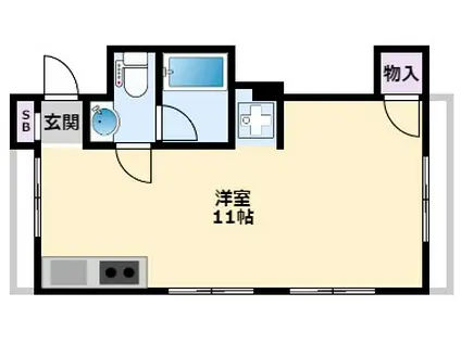 大山マンション(ワンルーム/3階)の間取り写真