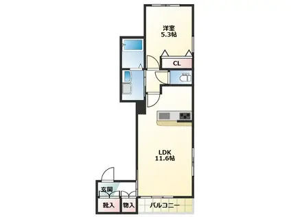 ADVANCED LIFE府中(1LDK/2階)の間取り写真