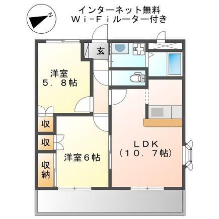 パンプルムース(2LDK/2階)の間取り写真