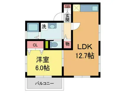 テルモスビビエンダヒラカ(1LDK/1階)の間取り写真