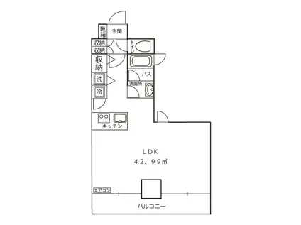 TERZO(ワンルーム/2階)の間取り写真