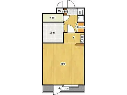 桜山アネックス(ワンルーム/7階)の間取り写真