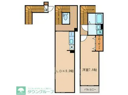 四つ木エスコート8(1LDK/2階)の間取り写真