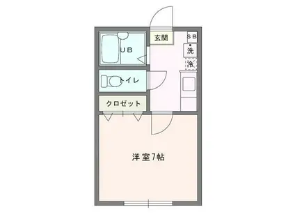 AZEST-RENT鷹の台(1K/1階)の間取り写真