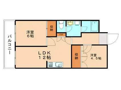 ギャランドラ片野(2LDK/8階)の間取り写真