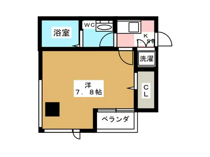 プランドール山菱(1K/3階)の間取り写真