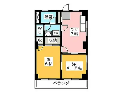 富士見マンション(2DK/4階)の間取り写真