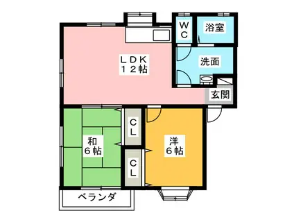 グレースイシバシ(2LDK/2階)の間取り写真