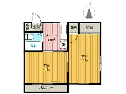 コーポ静(2K/1階)の間取り写真