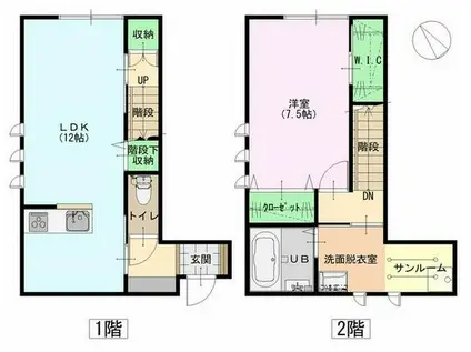 ヴェルスタンド(1LDK/1階)の間取り写真