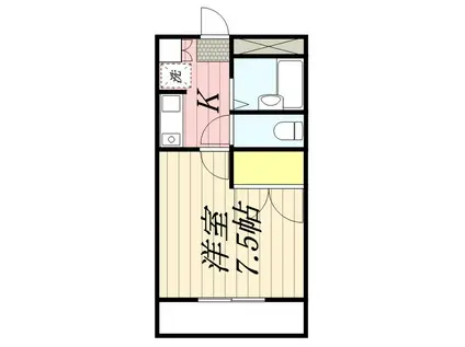 レジデンスISY(1K/2階)の間取り写真