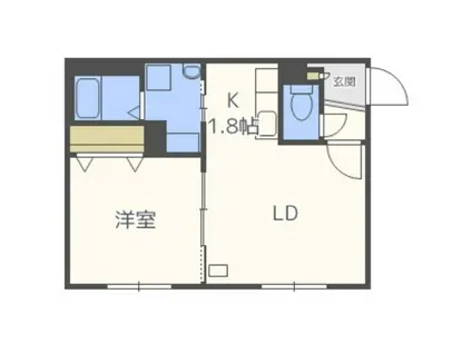 アヴェニール澄川(1LDK/1階)の間取り写真