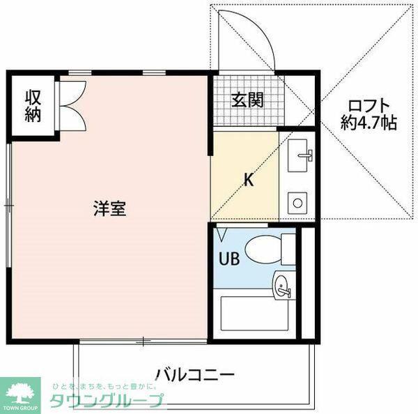 ハイツひばりヶ丘(ワンルーム/2階)の間取り写真