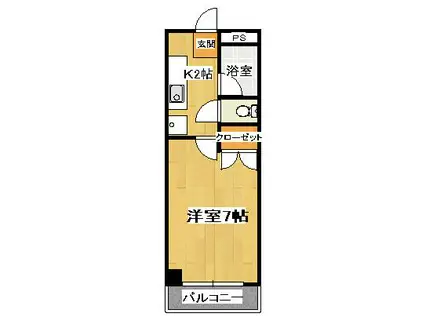 GLANZ A(1K/2階)の間取り写真