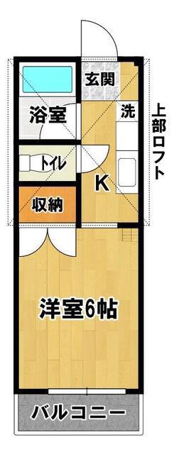 シマダハイツA(1K/2階)の間取り写真