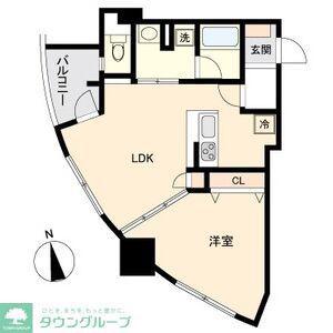 ドゥーエ上前津(1LDK/6階)の間取り写真