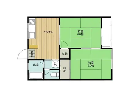 イタクラアパート6号館(2DK/2階)の間取り写真