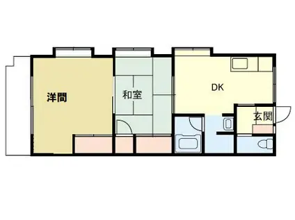 ぺあぷらざ(2DK/2階)の間取り写真