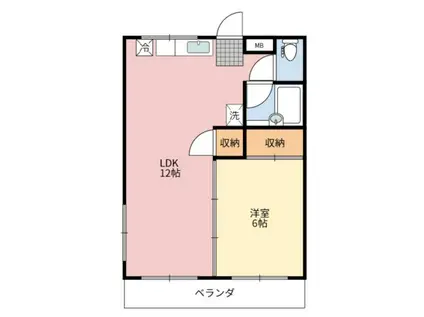 ラビットハウス・アライ(1LDK/1階)の間取り写真