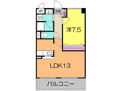 REST富沢(1LDK/1階)の間取り写真
