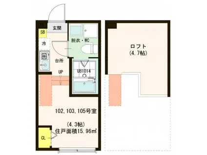 センシズヴィラ竹ノ塚(ワンルーム/1階)の間取り写真