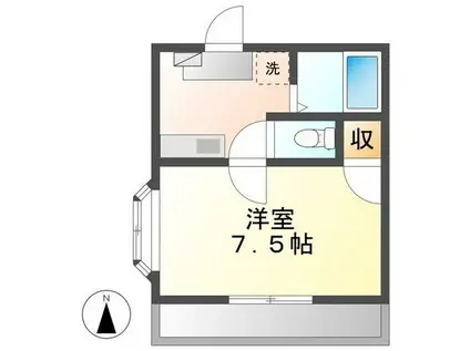 サンファミリアII(1K/2階)の間取り写真