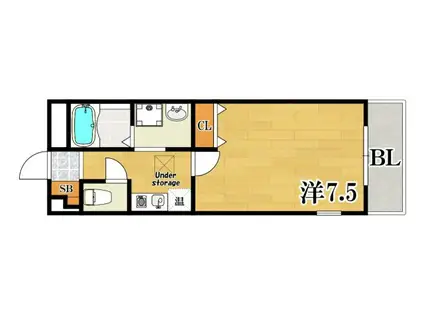 メゾンスーリール(1K/3階)の間取り写真