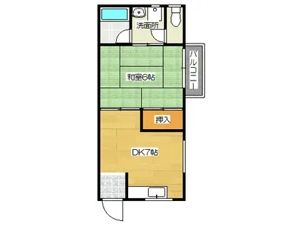 ジャスト川部I(1DK/2階)の間取り写真