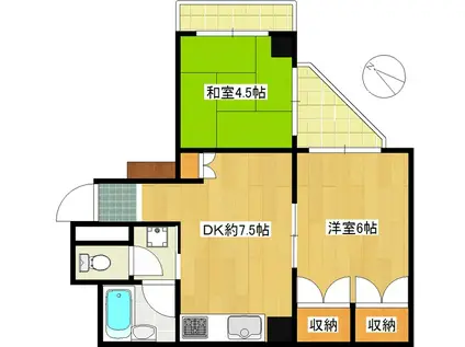 第139新井ビル(2DK/4階)の間取り写真