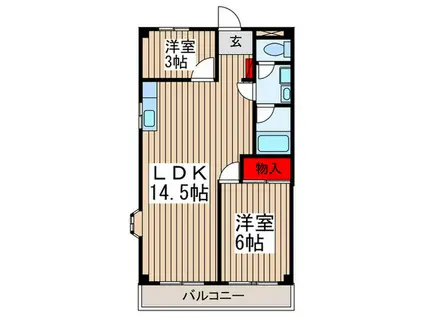 Sマンション上野(2LDK/3階)の間取り写真